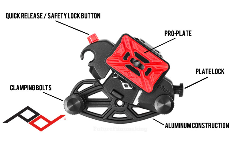 Peak Design Capture Pro Review