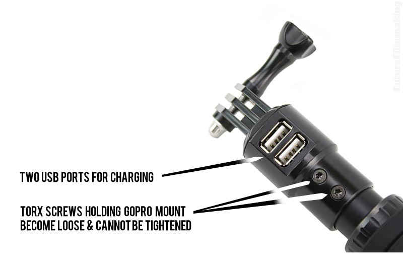 Polar Pro Filters PowerPole Review